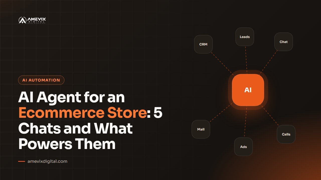 AI Agent for an Ecommerce Store: 5 Chats and What Powers Them article